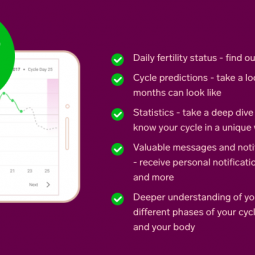 Best Fertility Apps